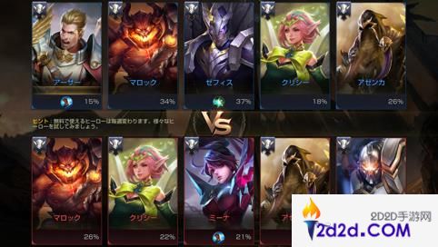 DeNA携手腾讯，《AoV》(王者荣耀国际版)在日发行