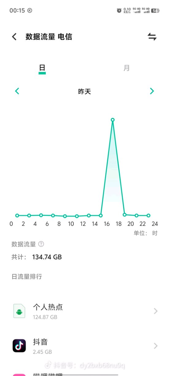 不止一个！原来很多人都是用手机流量下载《黑神话》