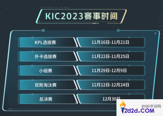 王者荣耀2023KIC选拔赛什么时候举行