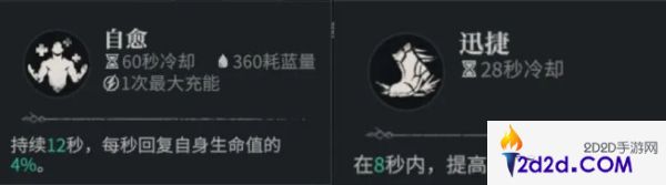 代号破晓战士技能怎么搭配