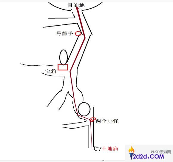 黑神话悟空金池长老怎么打