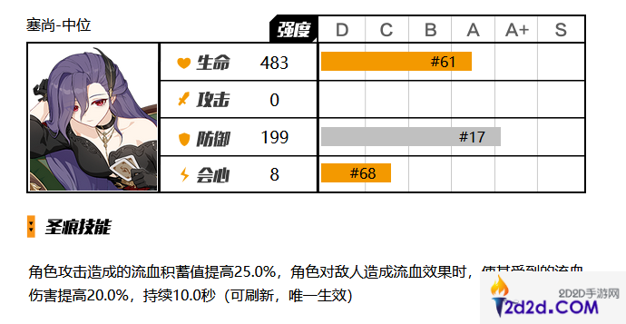 崩坏3大格蕾修圣痕怎么搭配