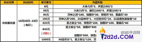 太极熊猫金秋活动