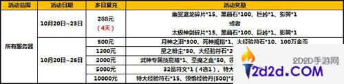 太极熊猫金秋活动