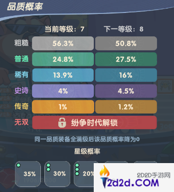 魔魔打勇士第一天怎么玩