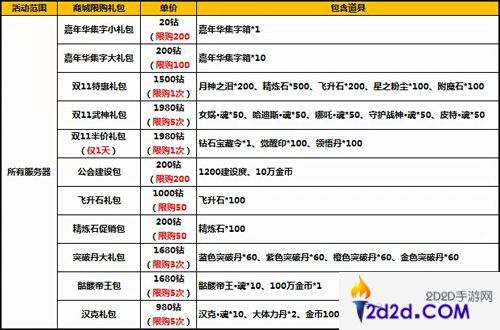 太极熊猫双11活动