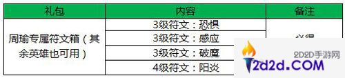 王者荣耀双十一活动