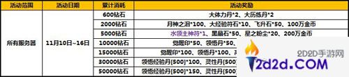 太极熊猫双11活动