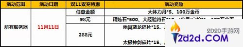 太极熊猫双11活动