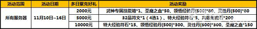 太极熊猫双11活动