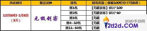 太极熊猫2元旦活动