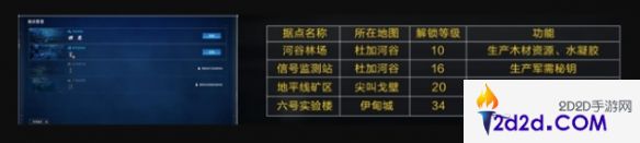 星球重启据点任务怎么做