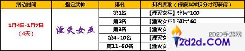 太极熊猫2暖冬活动