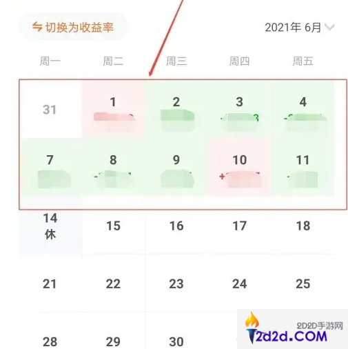 东方财富app怎么看百分比盈亏