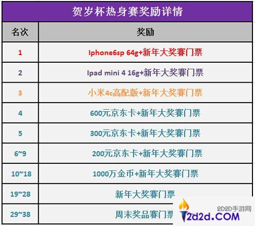 遇悦德州扑克贺岁杯热赛