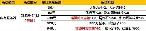 太极熊猫2元宵活动来袭 超值特惠共享豪礼