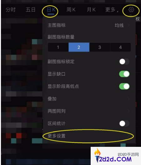 东方财富app怎么显示自己的买入点和卖出点