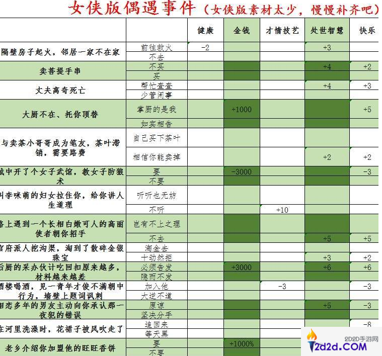 逆水寒