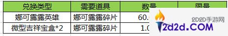 王者荣耀元宵活动