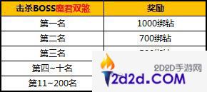 太极熊猫2安卓新区