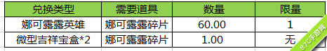 王者荣耀元宵节活动集锦 月圆人更圆