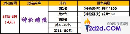 太极熊猫2三月活动