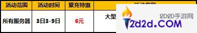 太极熊猫2三月活动