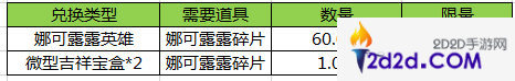 王者荣耀开学活动