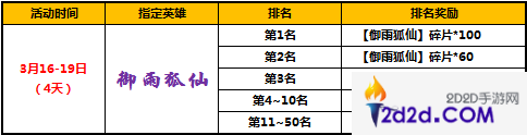 太极熊猫2