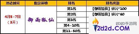 太极熊猫2四月活动