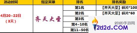 太极熊猫2四月中旬活动