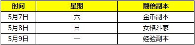 拳皇98终极之战OL母亲节活动 福利大放送