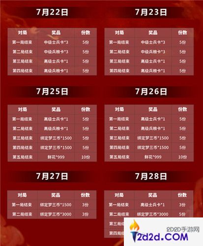 2019MPL季后赛席位确定