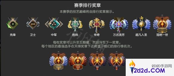 dota2天梯积分对应段位