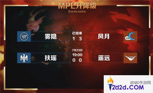 2019MPL季后赛席位确定