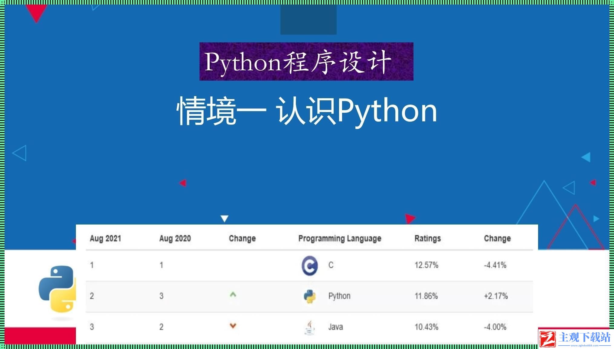 “厦门大‘编’PythonPPT-这幽默误‘导’有毒！”