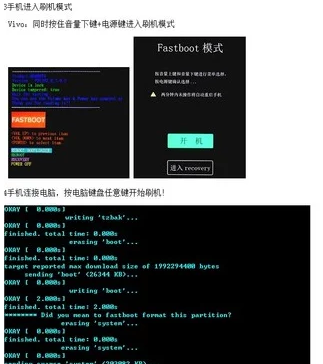 全面掌握：一键式进入Fastboot模式的详细步骤与注意事项