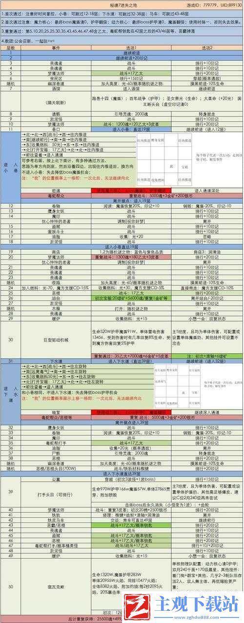 地下城堡-3-魂之诗-静谧果实获取全指南-实用技巧大放送