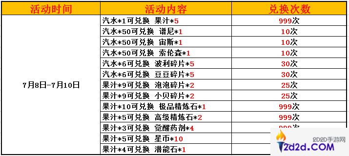 赛尔号精灵大作战