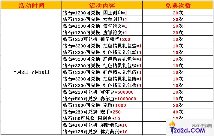 赛尔号精灵大作战