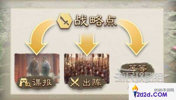 三国志8重制版攻略大全