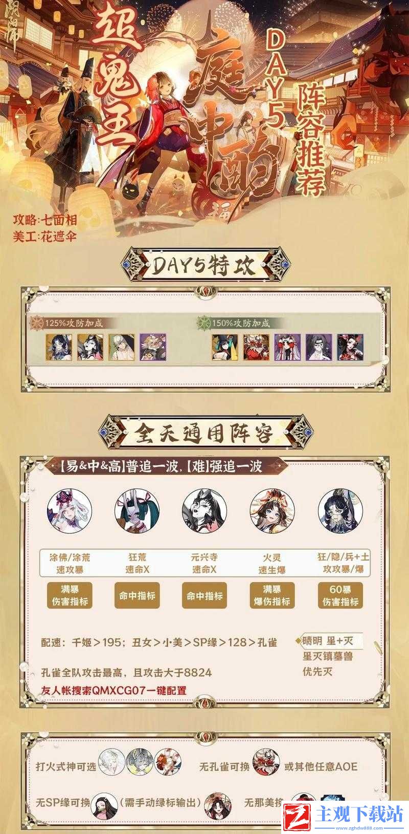 阴阳师-2.0-版本京都决战必备阵容搭配攻略-全面详细的阴阳师京都决战阵容推荐及分析