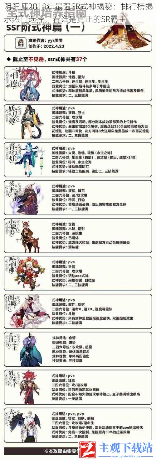 阴阳师2019年最强SR式神揭秘：排行榜揭示热门选择看谁是真正的SR霸主