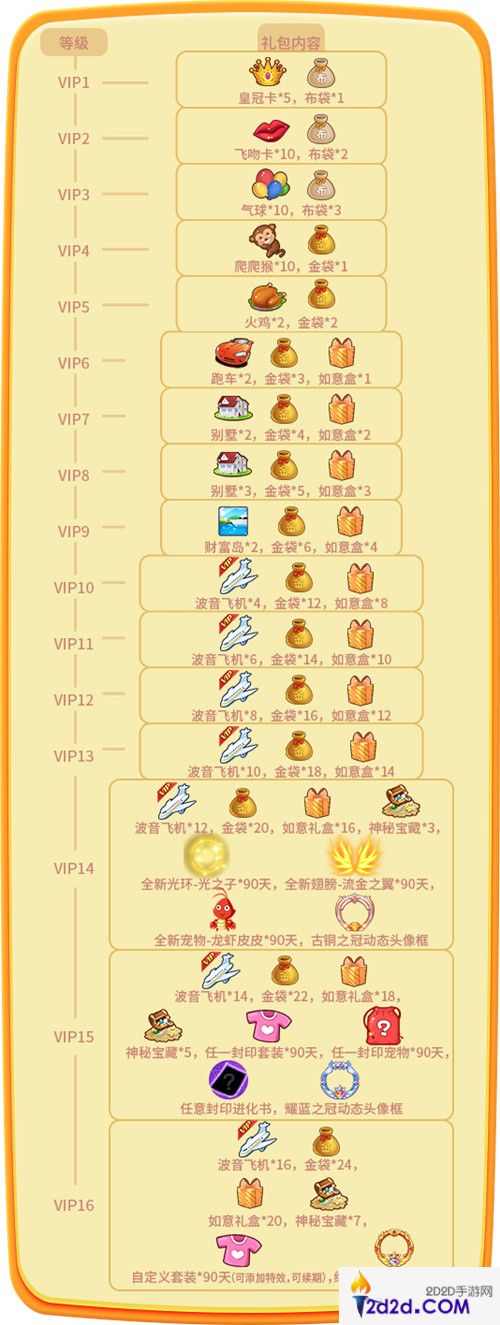 《推理学院》2019全新VIP系统来啦！绝不能错过