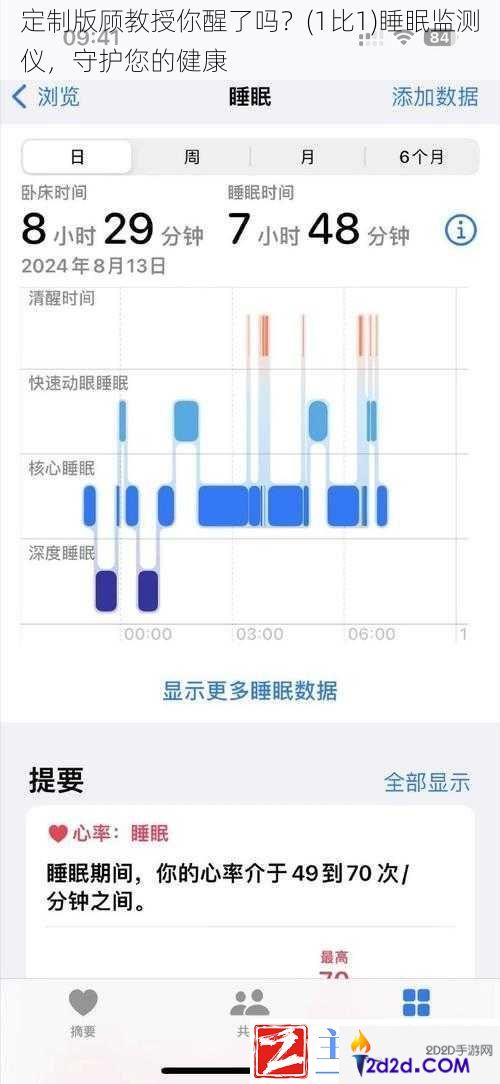 定制版顾教授你醒了吗