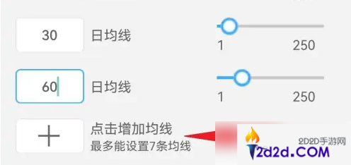 同花顺app怎么调60日均线