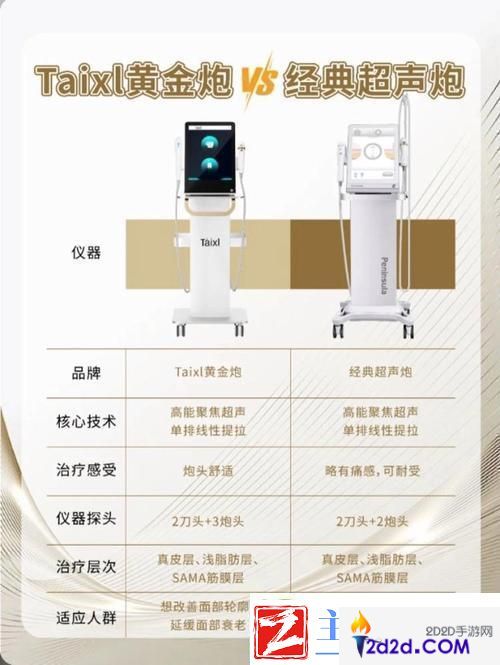 黄金炮VS超声炮