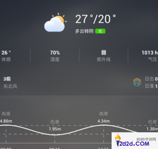 墨迹天气预报如何查看实时大气压和气压