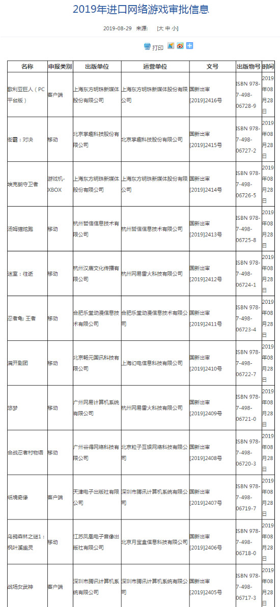 新一批进口游戏版号公布(Xbox、腾讯、网易在列）