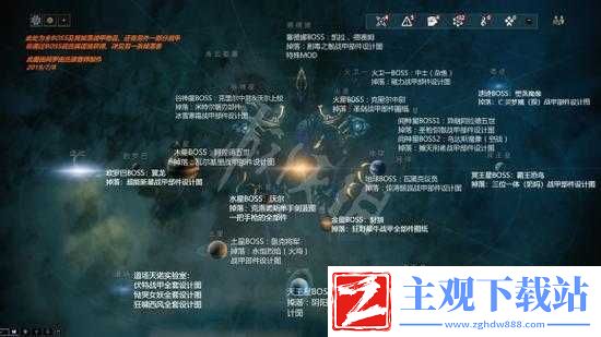 星际战甲主线任务圆满结束后-解锁海量珍稀奖励与全新游戏篇章